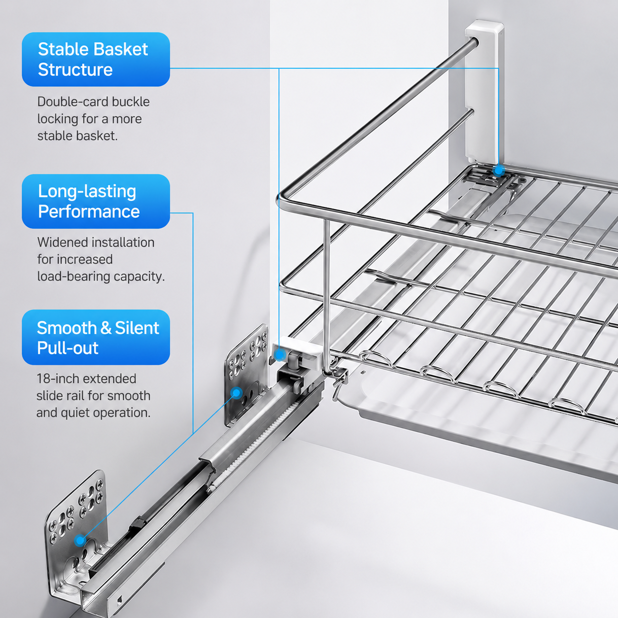 Three-Sided Kitchen Cabinet Pull-Out Dish Basket